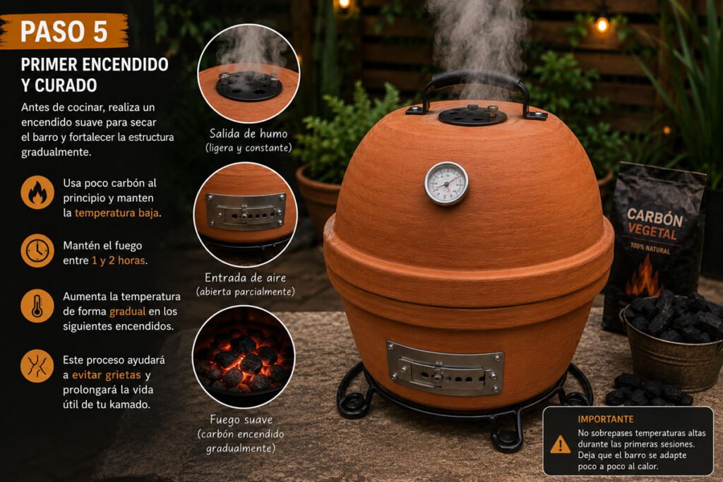 Kamado con macetas encendido por primera vez en terraza exterior con carbón suave.