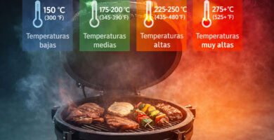 Métodos de cocción en kamado según la temperatura: bajas, medias, altas y muy altas